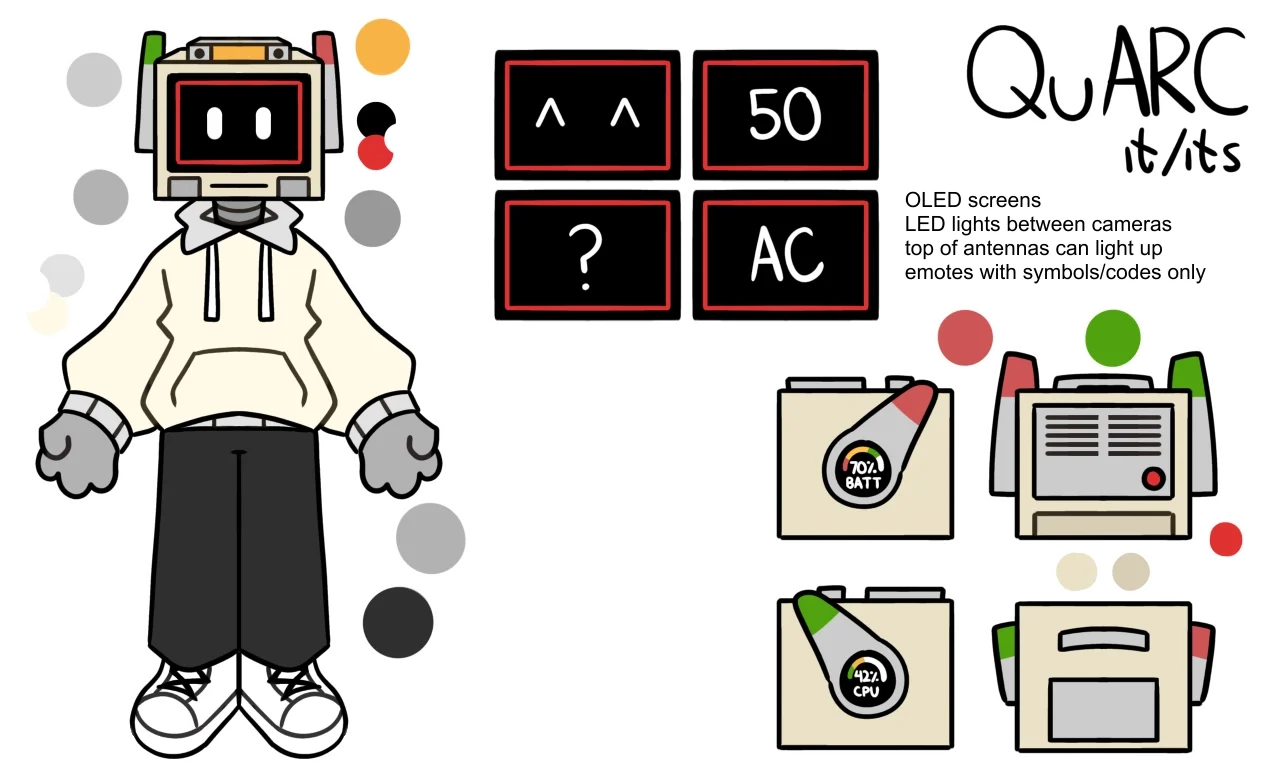 A ref sheet of QuARC, a humanoid robot wearing a beige hoodie and dark-gray pants.

it has a screen head with two antennas on the left/right.