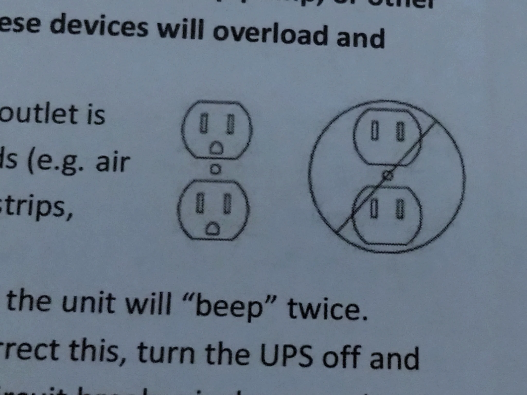 This is from the manual of a UPS. There are 2 images: The one on the left is two normal North American power outlets stacked on top of each other with a ground pin; The one on the right is the same picture, but without the ground pins and a large "prohibited" circle around it.